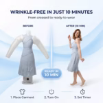 ironele product page 04